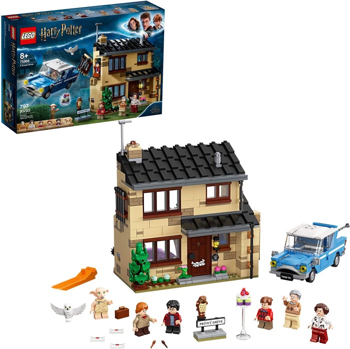 New Lego Harry Potter Sets 2020